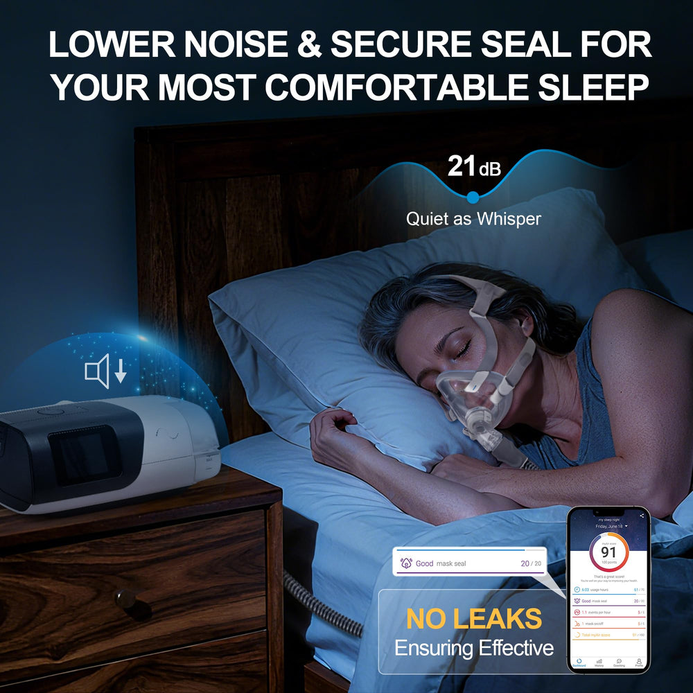Cooling fabric wrapped cushion stays cool for all-night CPAP comfort.