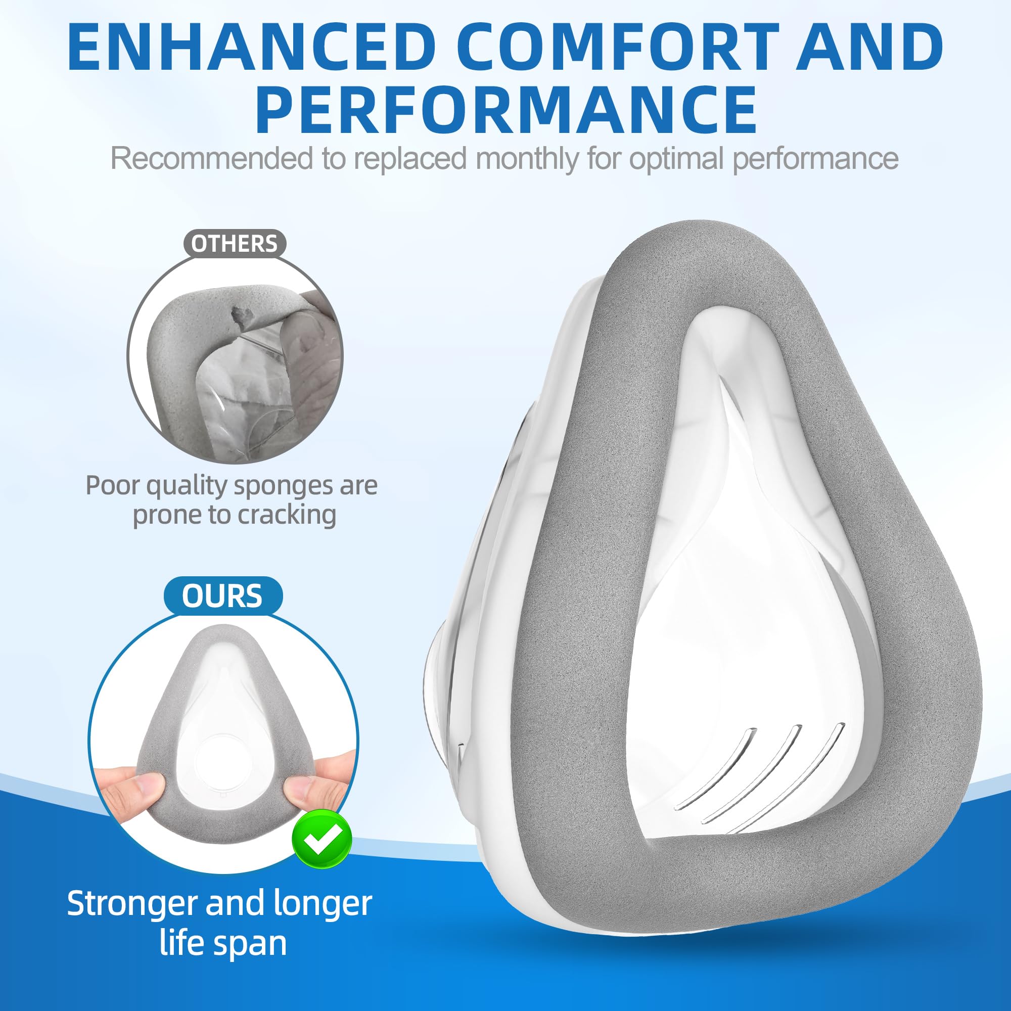 ItAll CPAP cushion medium assembly image highlights easy install with F20