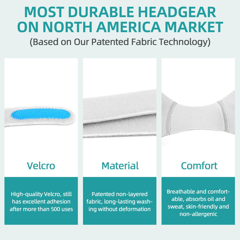 ItAll cushion not included; plan to add a compatible cushion.