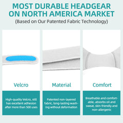 ItAll cushion not included; plan to add a compatible cushion.