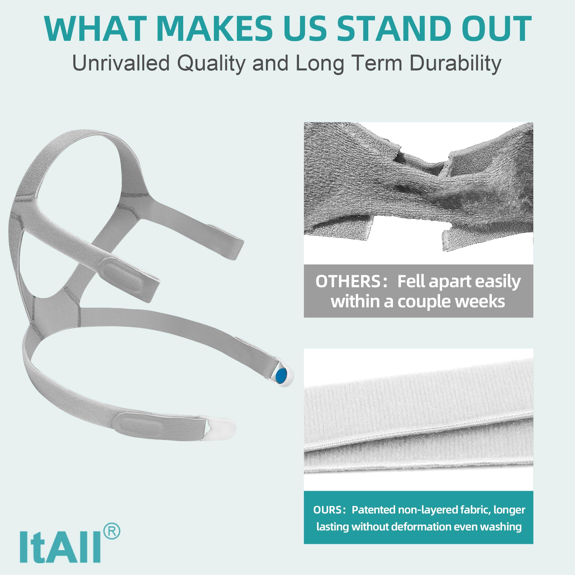 ItAll delamination-resistant material extends durability over time.