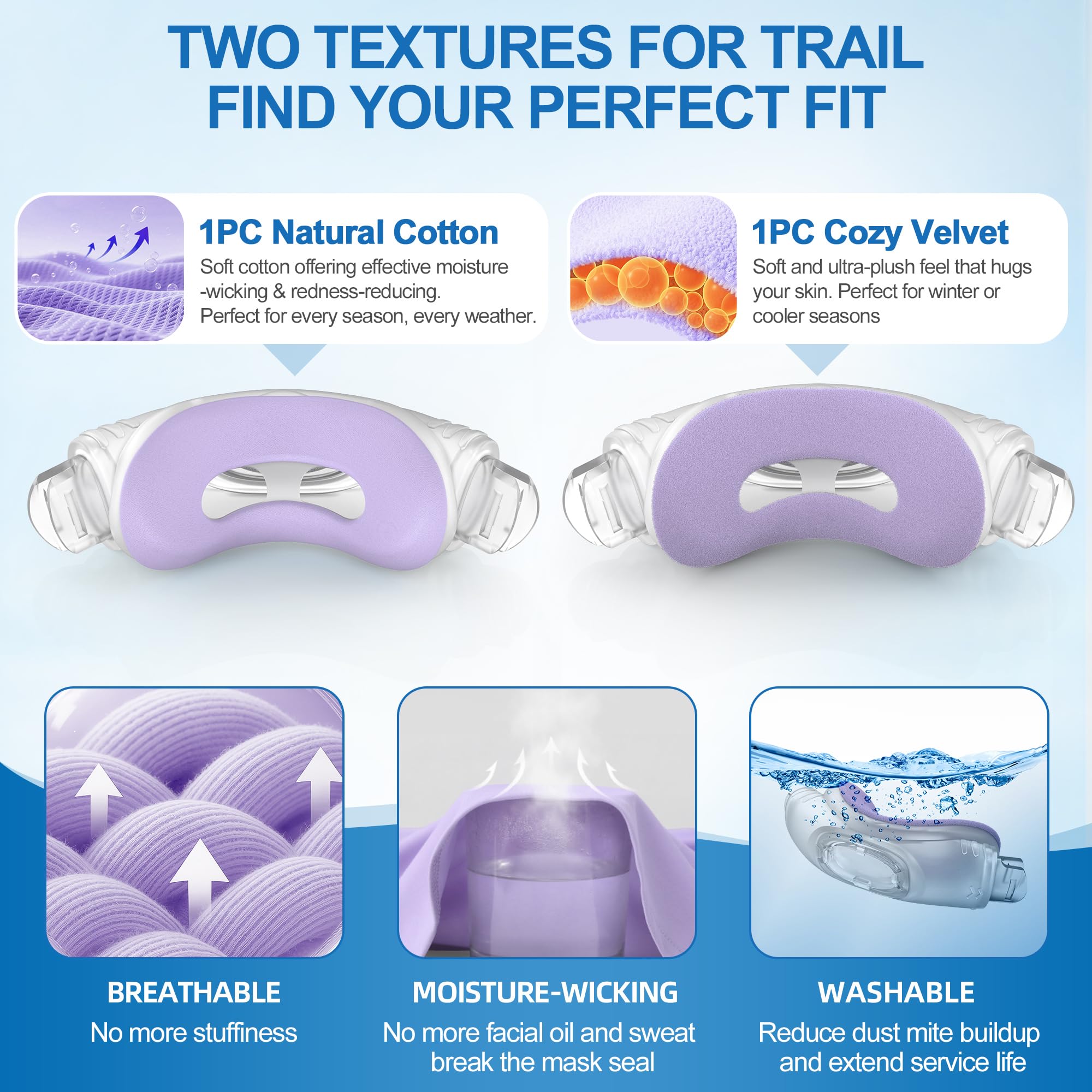 ItAll fabric-wrapped frame adapts to facial contours for a secure seal.