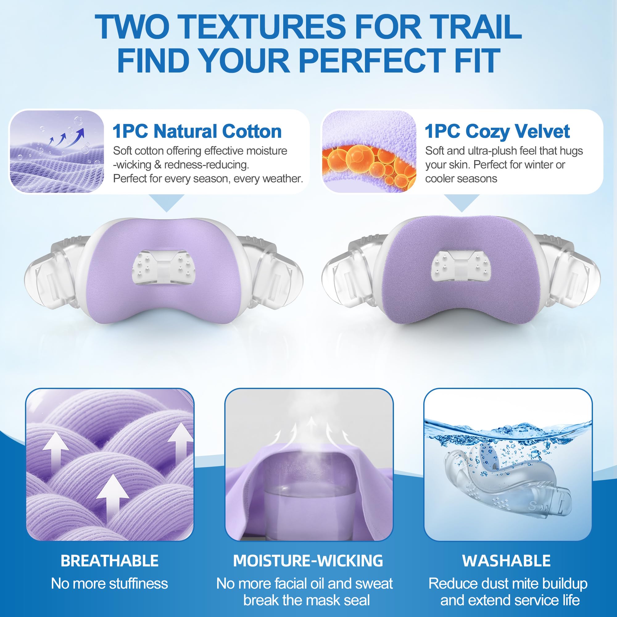 ItAll fabric-wrapped frame shown for a soft, contoured fit.