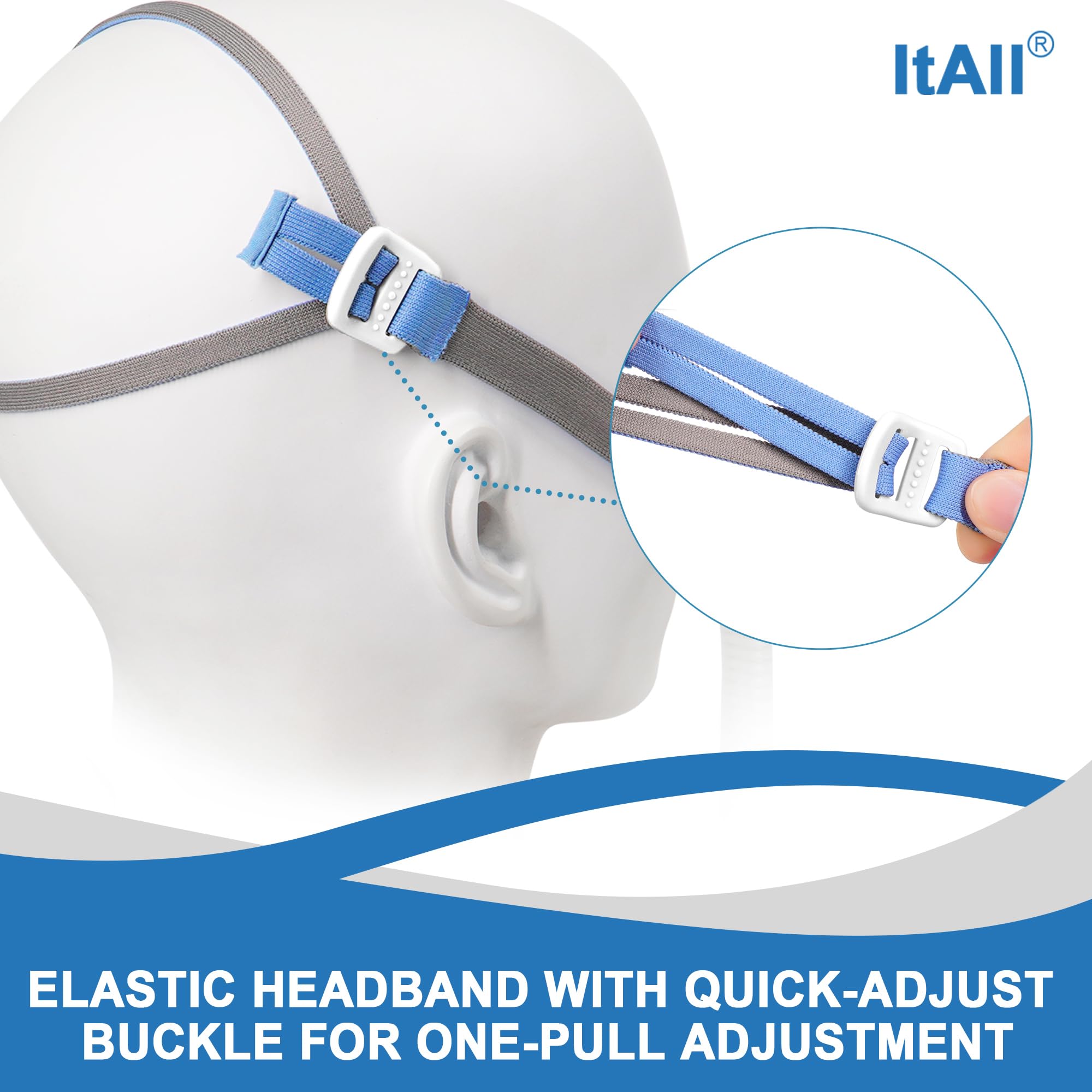 ItAll frame assembly for P10 with quick-release keeps setup quick and simple.