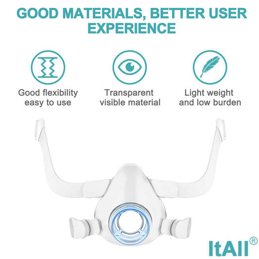 ItAll head strap for AirFit F20 offers comfortable wear overnight.