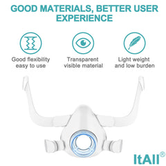 ItAll head strap for AirFit F20 offers comfortable wear overnight.