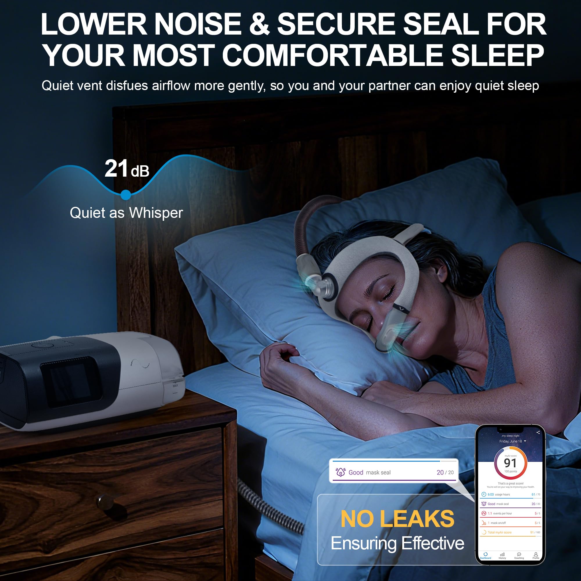 ItAll included cushions aid easy replacement without existing headgear.
