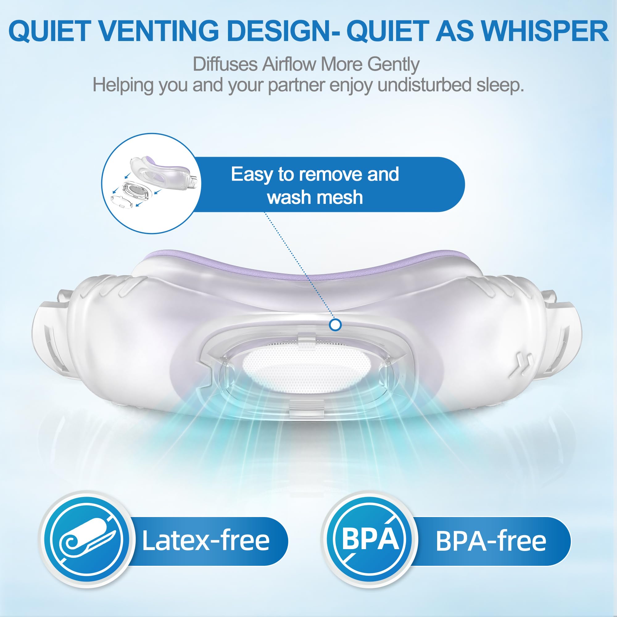 ItAll latex-free BPA-free CPAP components ensure safer nightly use.