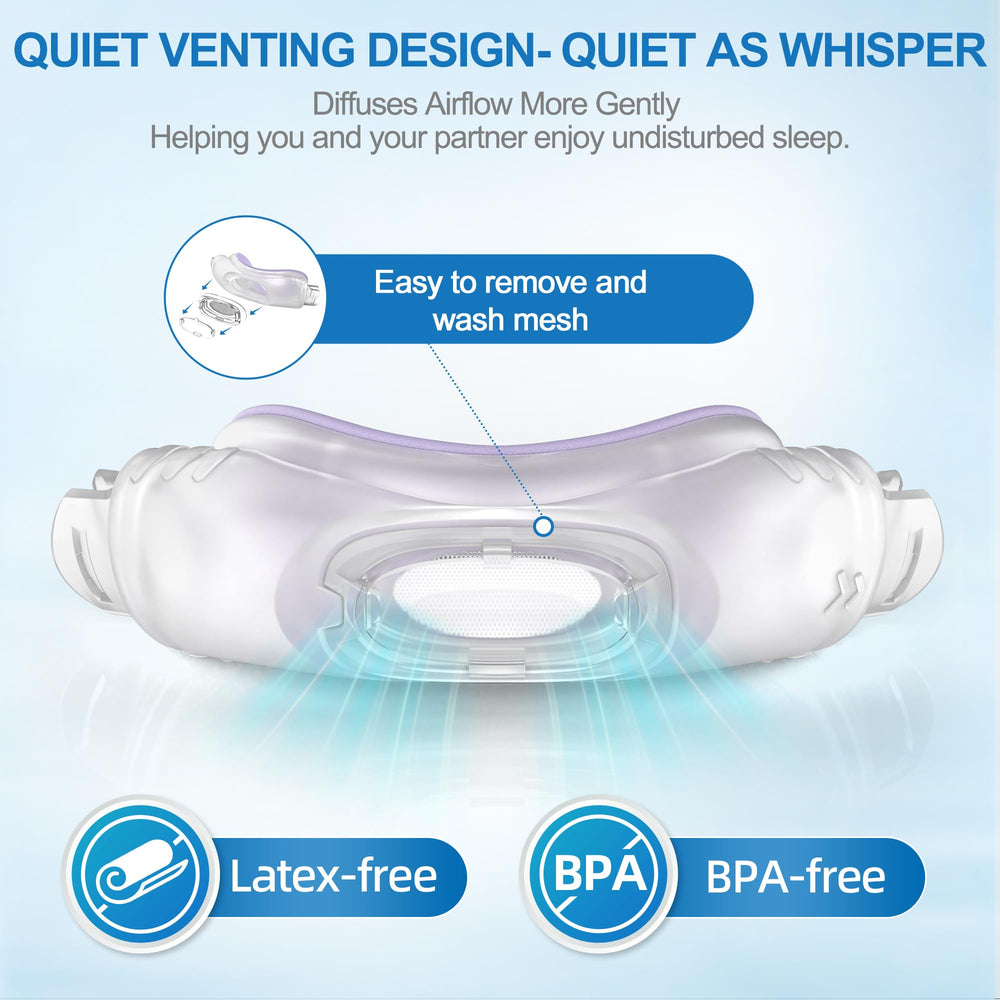 ItAll latex-free BPA-free CPAP components ensure safer nightly use.