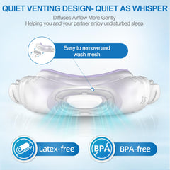 ItAll latex-free BPA-free CPAP components ensure safer nightly use.