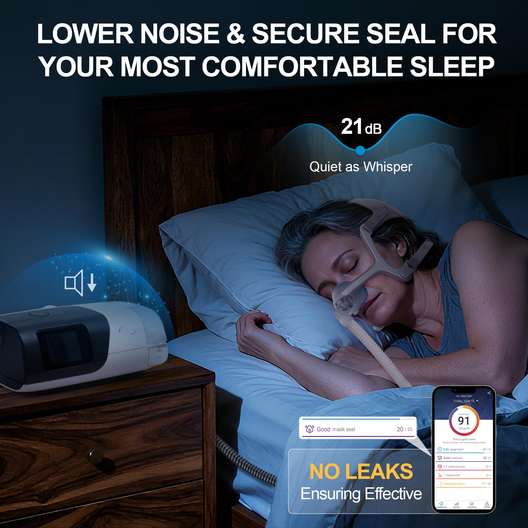 Moisture-wicking ItAll N20 cushion keeps skin dry overnight.
