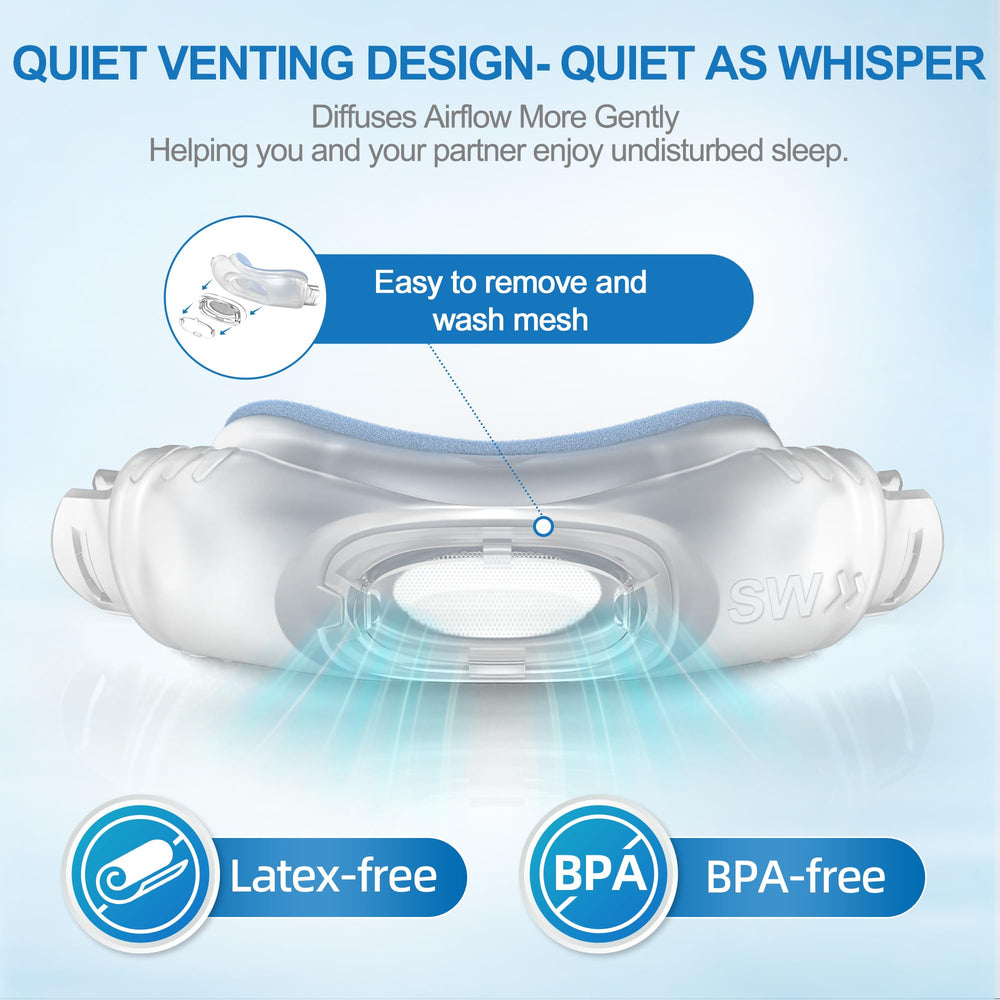 ItAll N30i cushion silencer mesh front closeup demonstrates quieter airflow for peaceful sleep.