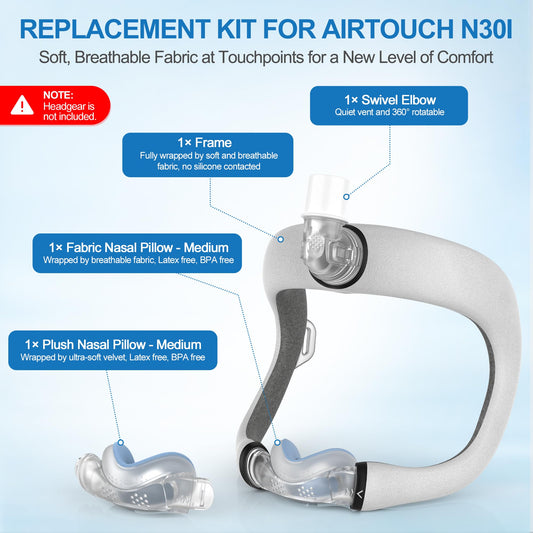 ItAll N30i fabric nasal pillow cushions cotton highlighting breathable comfort.