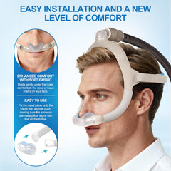 ItAll N30i face-fit with cotton-bridge shows comfortable, secure seal.