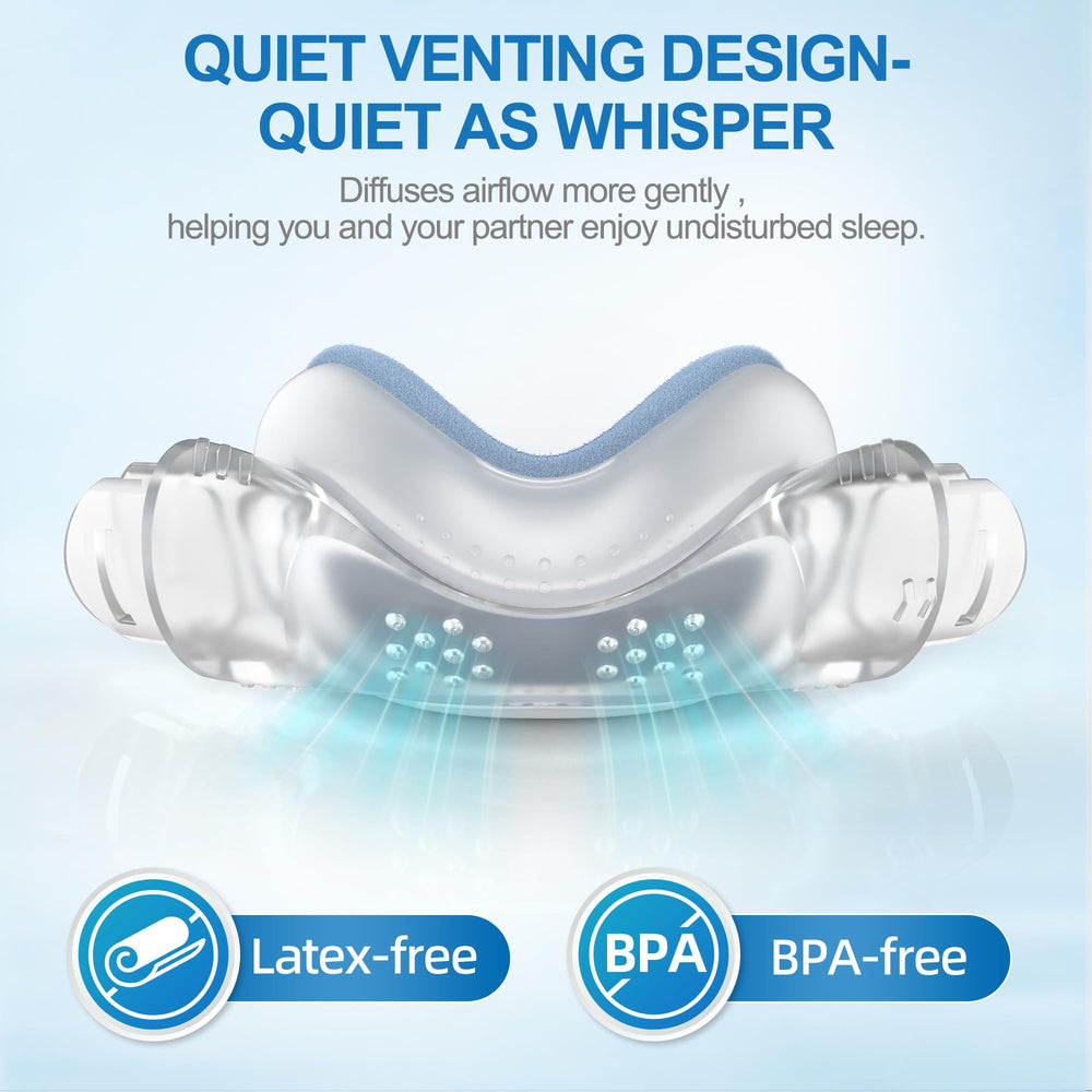 ItAll N30i nasal bridge wrap offers a gentle, secure seal for all-night comfort.