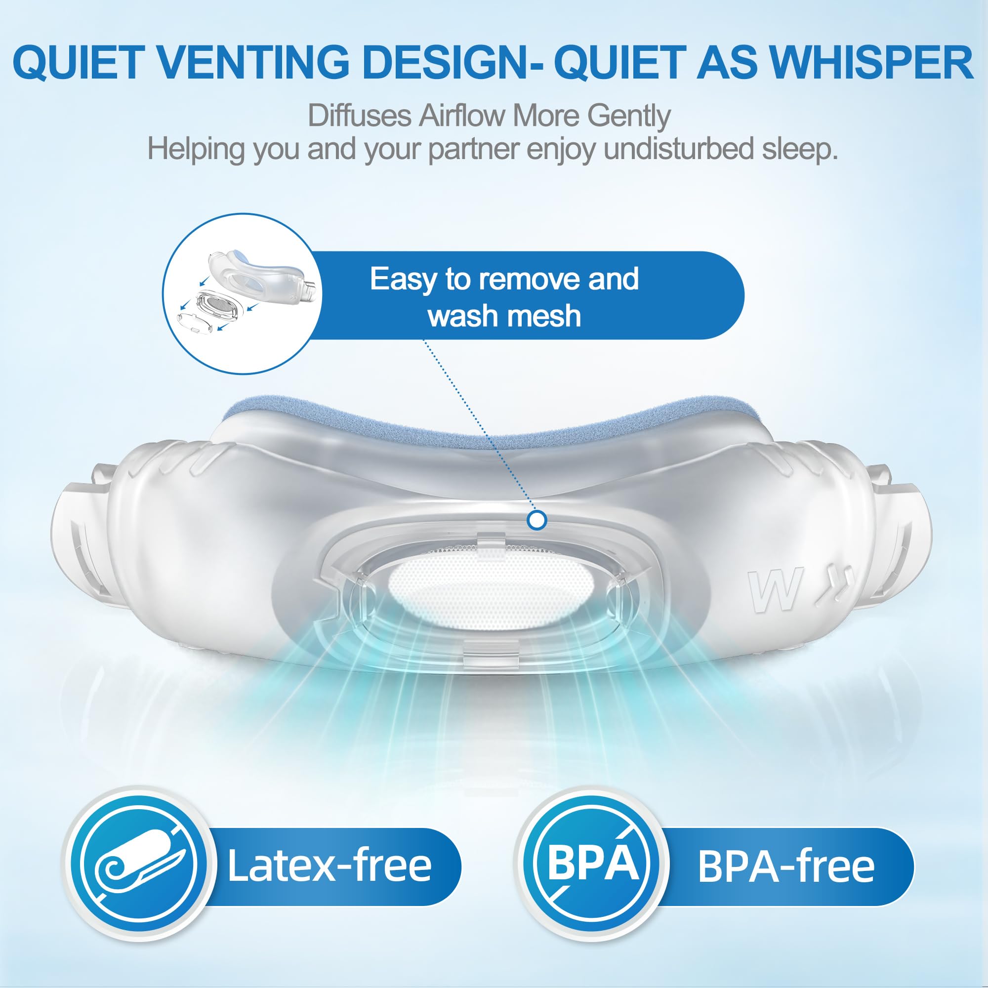 ItAll N30I nose-bridge cotton wrap creates a secure seal