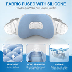 ItAll N30i quiet-silencer mesh front diffuses airflow to reduce noise during sleep.