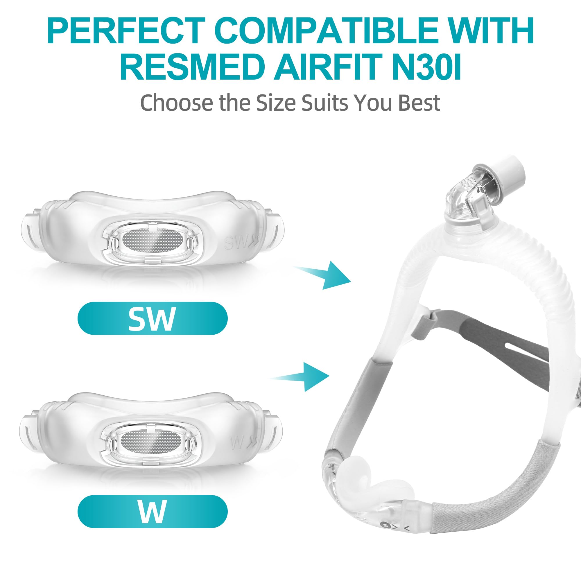 ItAll replacement cushions fit AirFit N30i frames for seamless use.
