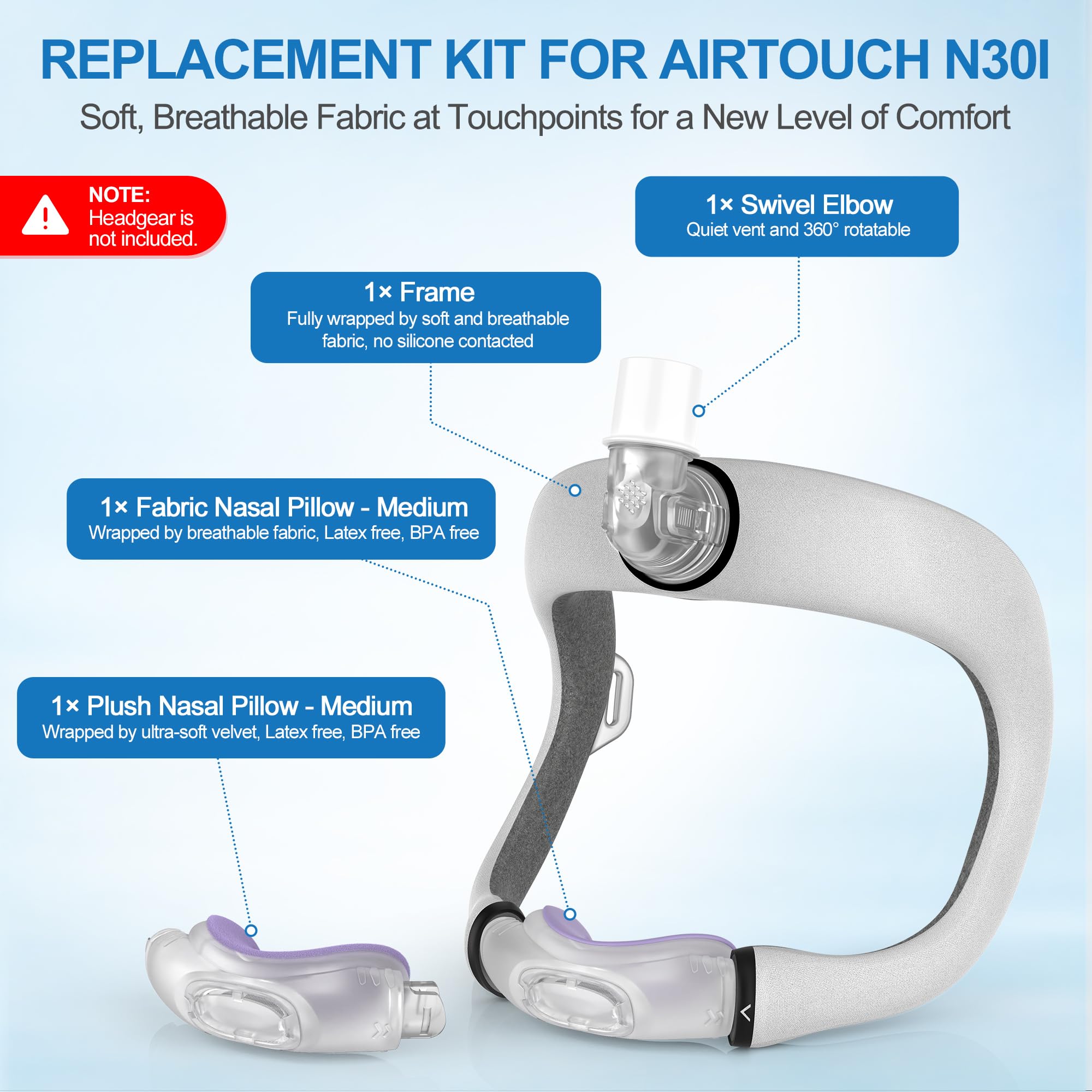 ItAll cotton nasal pillow cushion for N30I delivers soft, breathable comfort.