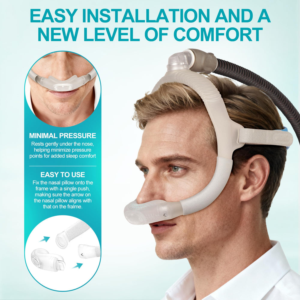 ItAll medical-grade silicone cushions ensure latex-free comfort.