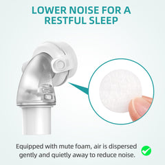 ItAll quick-release swivel elbow enables fast detachment during the night