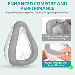 ItAll cushion large for Airtouch F20 compatible with the original frame