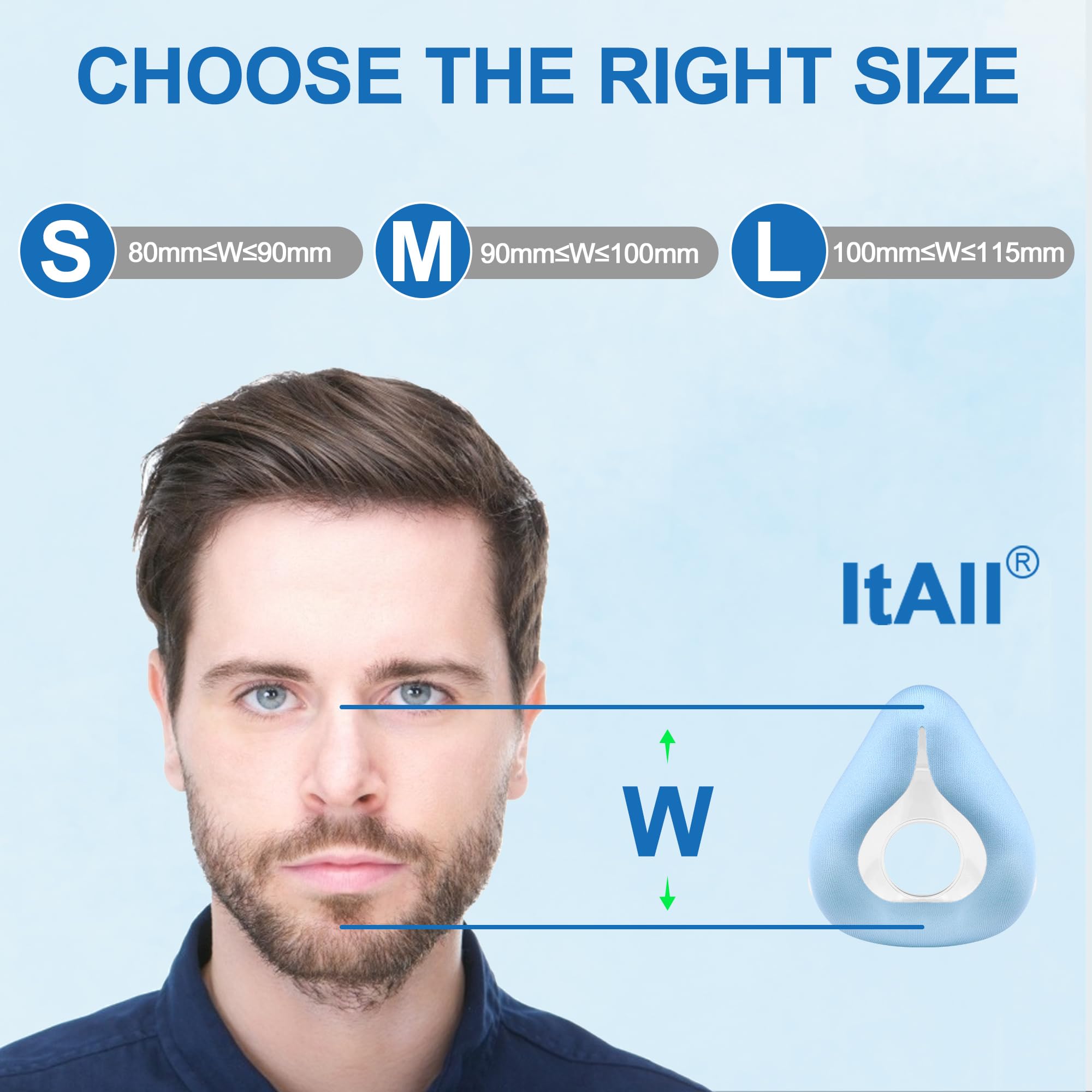 ItAll USA-designed cushion with patents supports confidence and quality