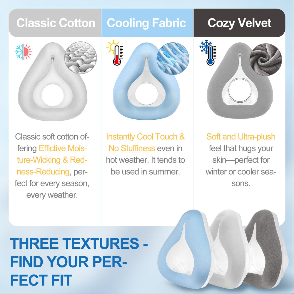 Available in Small Medium Large to fit different face shapes.