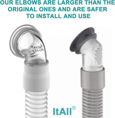 ItAll supplies dependable parts and support for continued use.