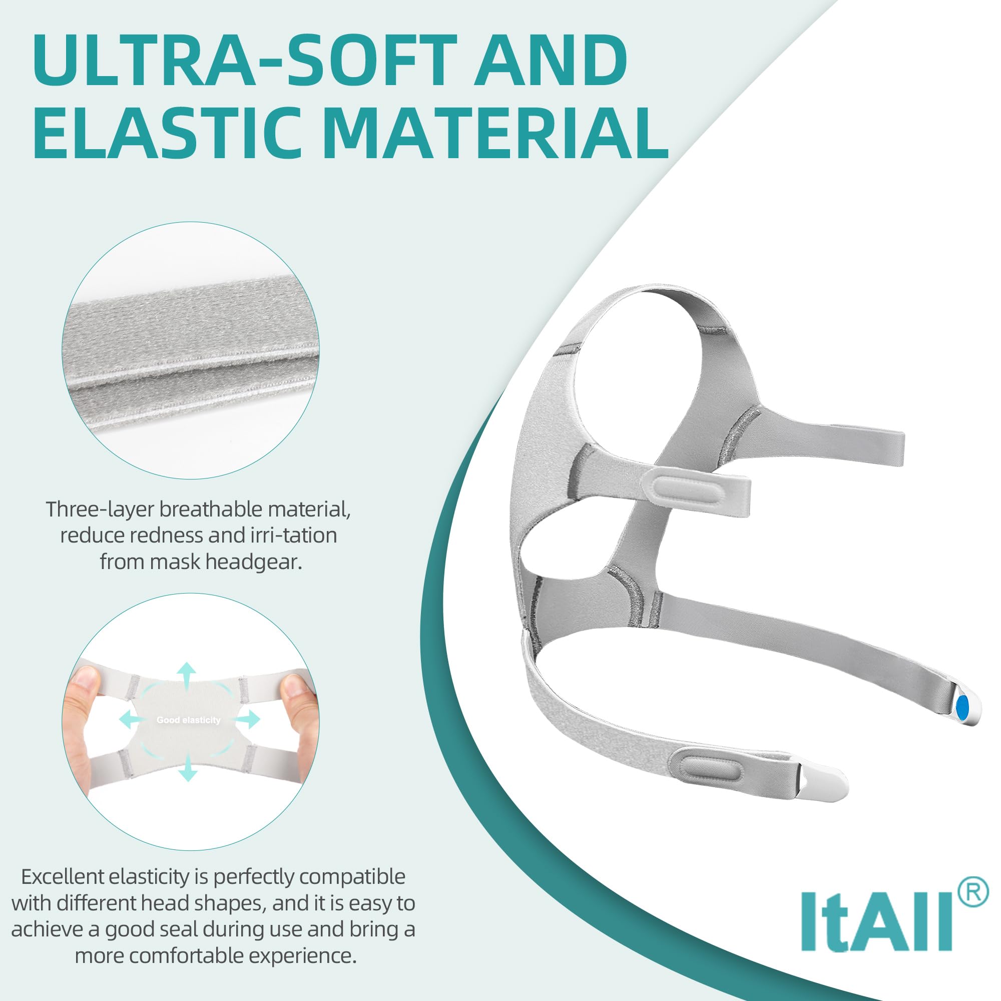 ItAll swivel elbow connector for Airfit F20 supports flexible movement without tangling.