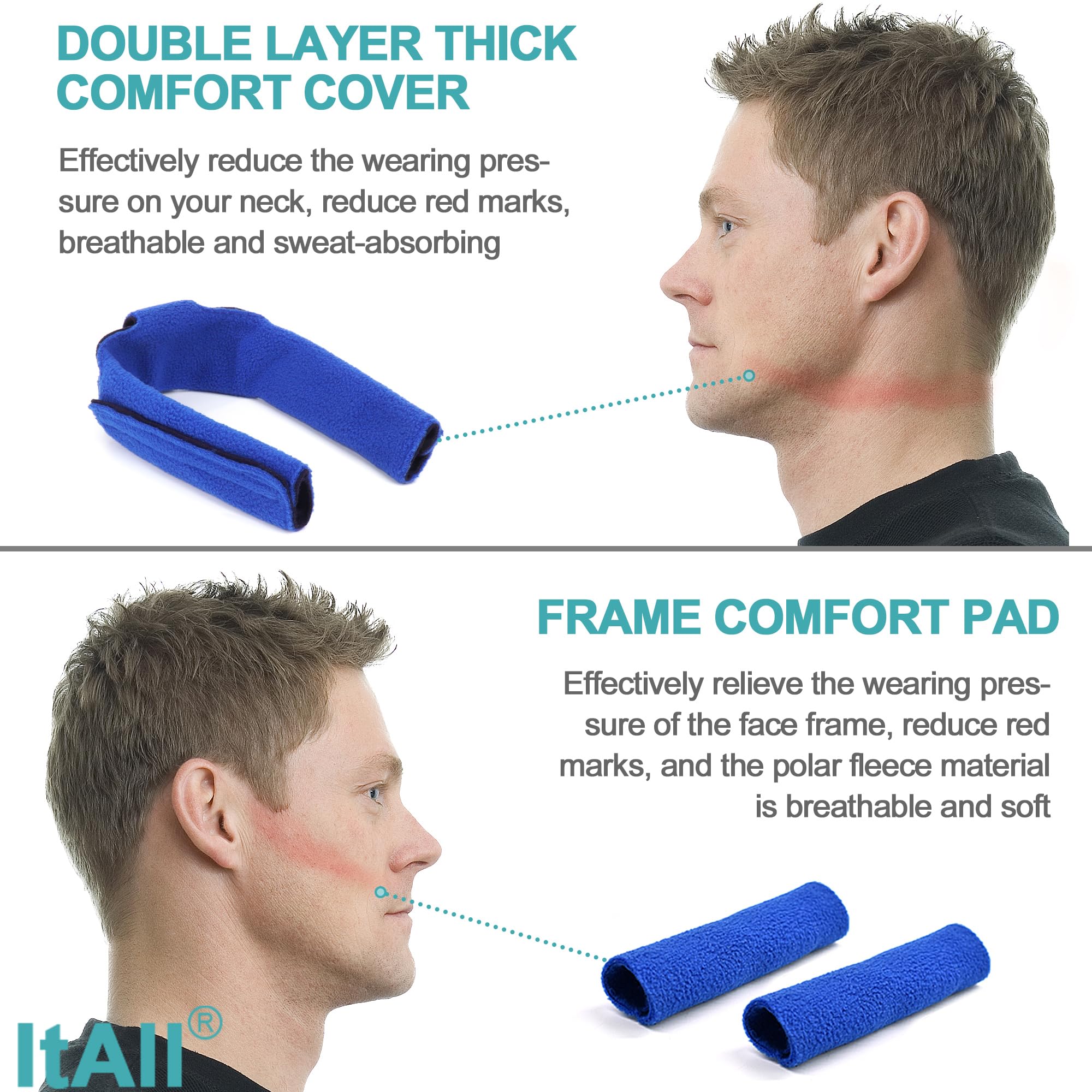 ItAll swivel elbow for AirFit F20 maintains a consistent fit during sleep.
