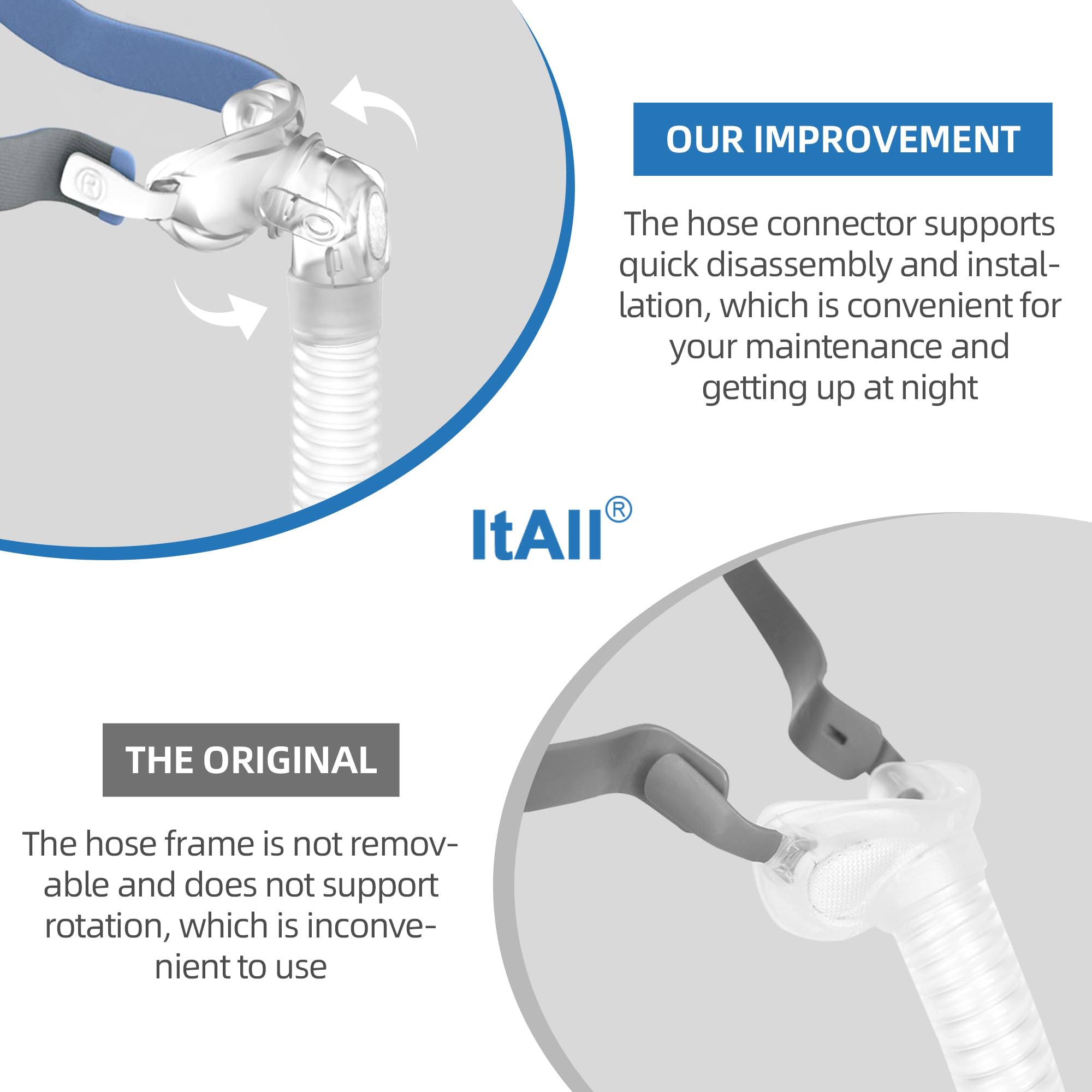ItAll USA-designed CPAP replacement set, backed by patents, prioritizes reliability.