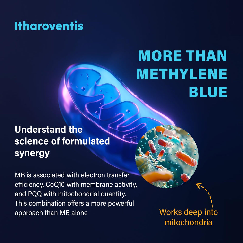 Itharoventis bottle highlights CoQ10 and PQQ for mitochondrial energy support