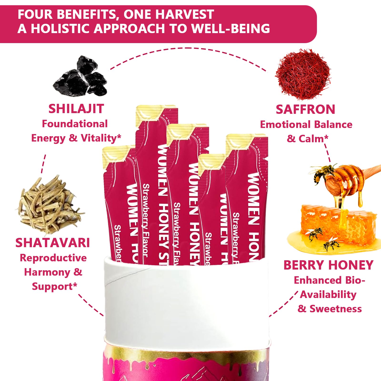 Itiban Shilajit Honey Sticks strawberry flavor closeup—fruit-forward taste and energy support.