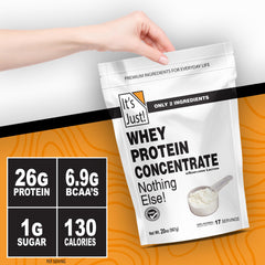 Its Just! whey protein concentrate unflavored fresh packaging showcases GMP-compliant production.