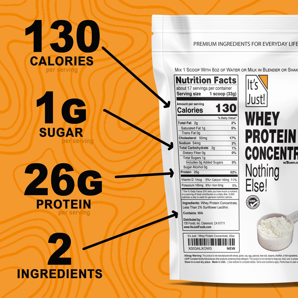 Its Just! whey protein smoothie—unflavored base for customizable drinks.