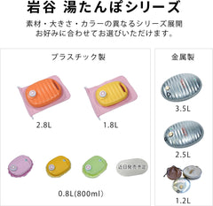 Iwatani advanced fusion technology durability shown on bottle body