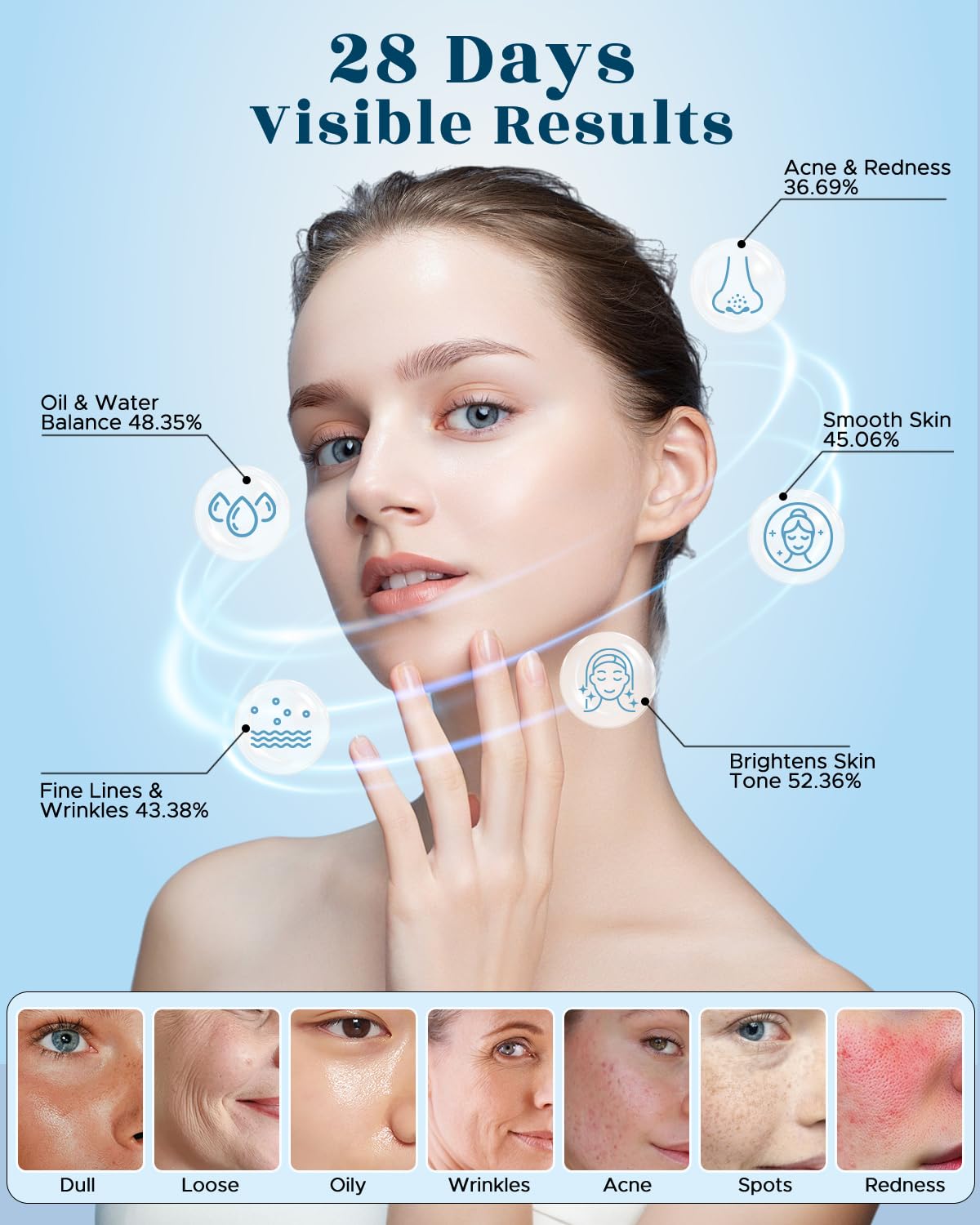 IYSOJSLUNN 850nm NIR mode for deeper skin penetration.
