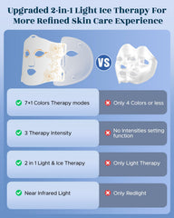 IYSOJSLUNN skin-safe silicone material is easy to clean.