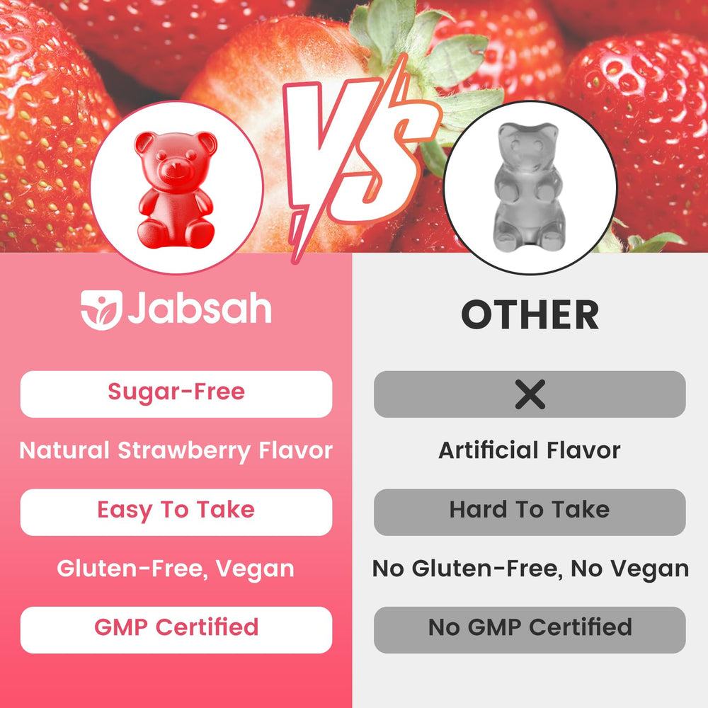 Two gummies daily routine with Jabsah L-Lysine for ongoing use