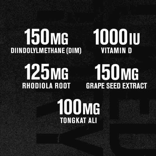 Androsurge ingredients panel highlighting DIM for estrogen metabolism and balance.