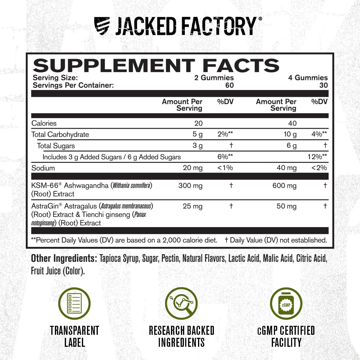 Jacked Factory Ashwagandha Gummies KSM-66 clinically studied badge