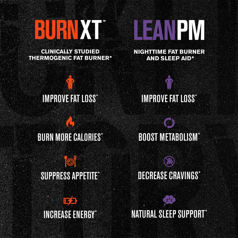 Close-up of Burn-XT capsules highlighting clinically studied ingredients.