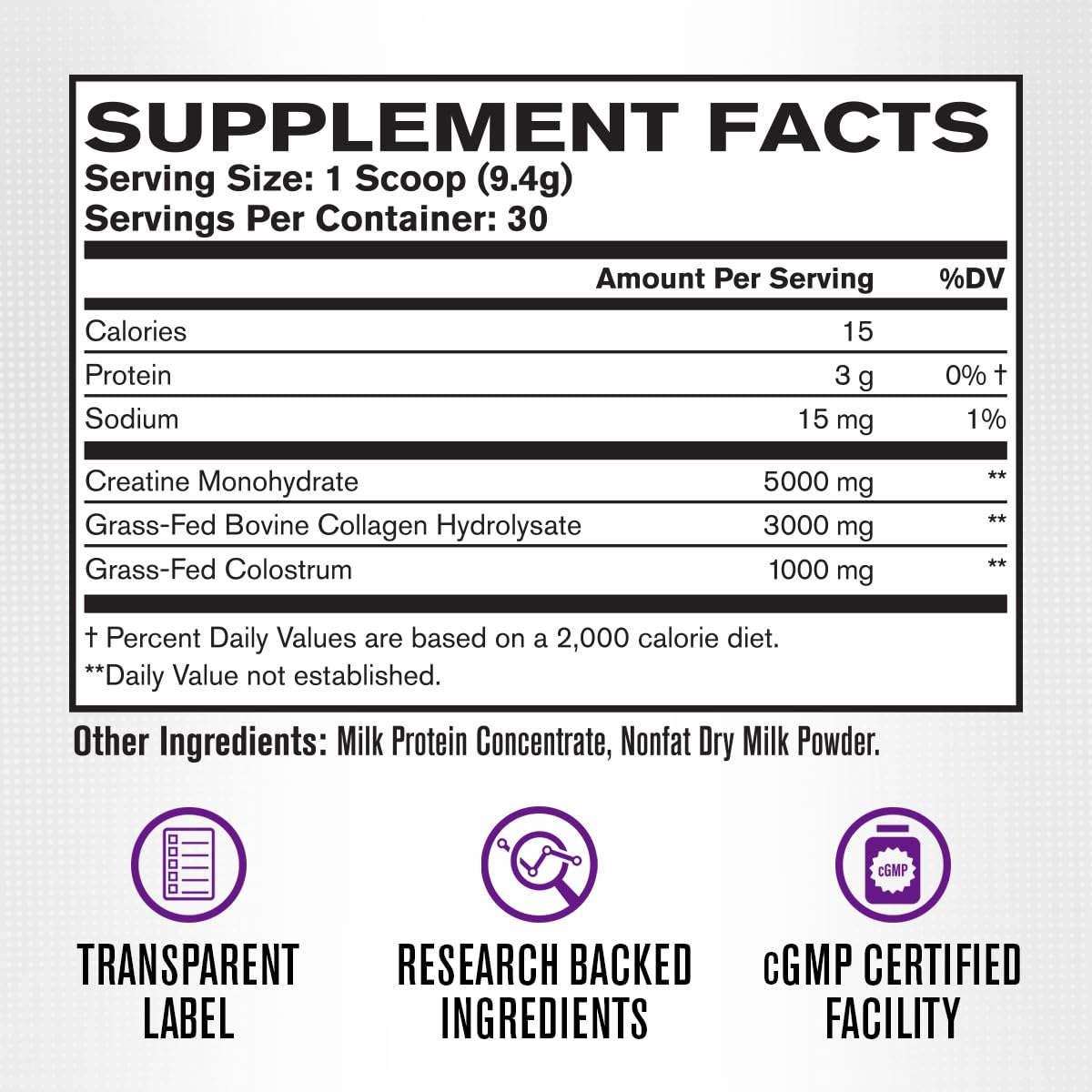 Collagen-ingredient emphasis for hair, skin, and nails in Jacked Factory product.