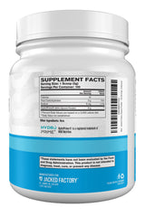 Jacked Factory Glycerol Pump Powder in a shaker hints at endurance-friendly hydration.