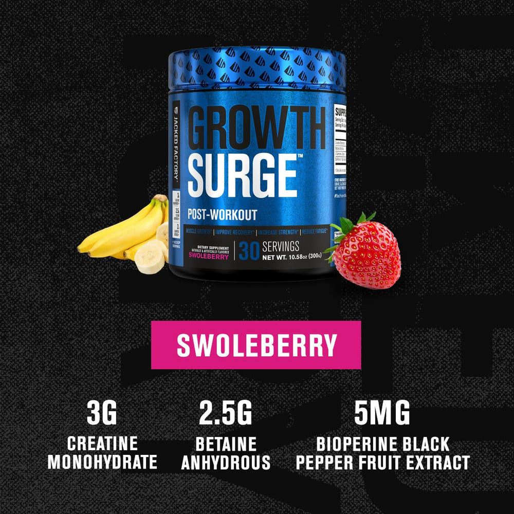 Betaine and creatine emphasis in Growth Surge formula