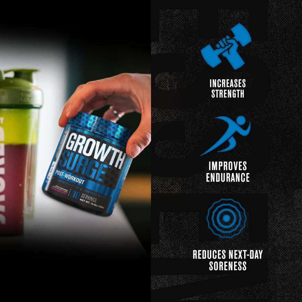 Growth Surge label closeup highlighting creatine, L-carnitine, and betaine benefits