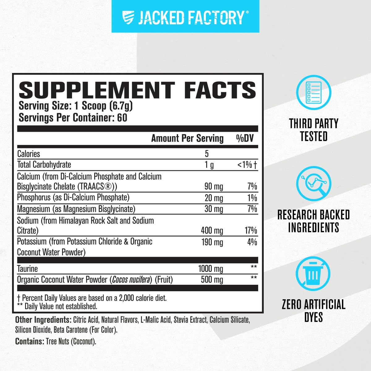 Hydrasurge keto friendly sugar free hydration option