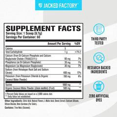 Hydrasurge keto friendly sugar free hydration option