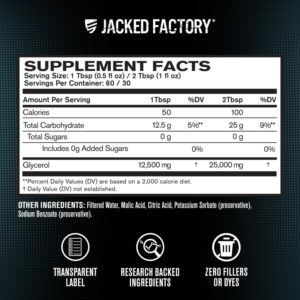Jacked Factory Liquid Glycerol on gym bench signaling training ready hydration support